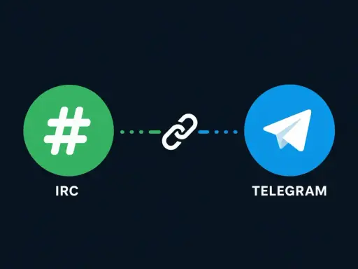 Icona IRC collegata a Telegram tramite un simbolo di catena. I canali simosnap permettono questa connessione.