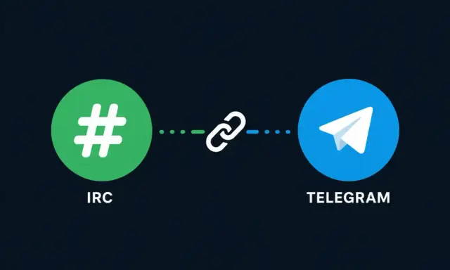 Icona IRC collegata a Telegram tramite un simbolo di catena. I canali simosnap permettono questa connessione.