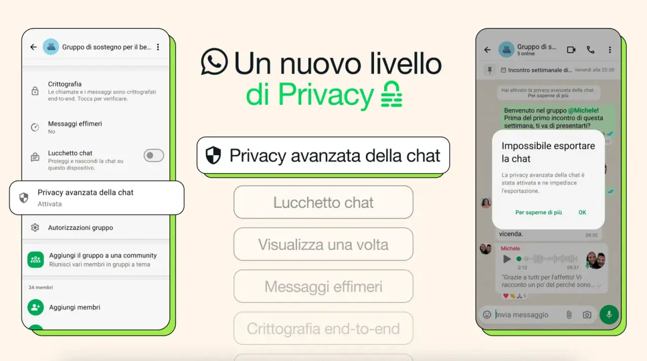 Chat random Italia: la privacy avanzata della chat blocca l'esportazione, offrendo un nuovo livello di sicurezza.